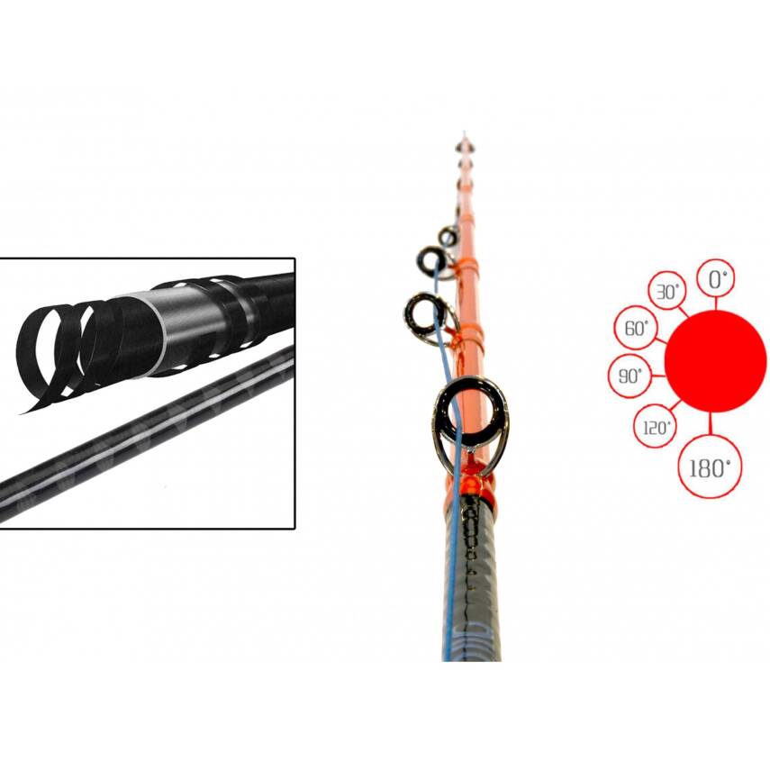 Captain 1431 Corrento Jigging 189cm 2 Parça Slow Jig Kamışı 100-250 - 6