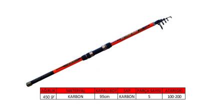 Captain 1696 Method 390cm Tele Surf Kamış 100-200gr Atar - 4