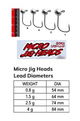 Nomura NM90104004 Micro LRF Jig Head 3'lü Paket İğne:4no 4gr - 2